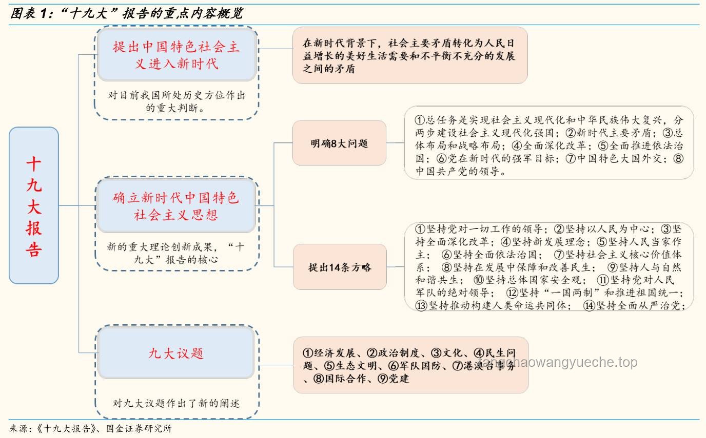 中央文件再提“涨工资”：经济新风向与民生福祉的深度解析